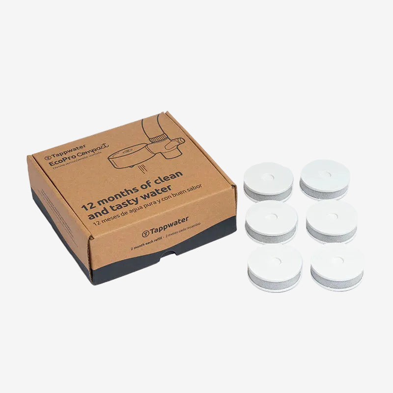 EcoPro Compact refills — 12 months supply