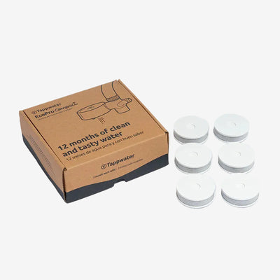 A year of EcoPro Compact refills