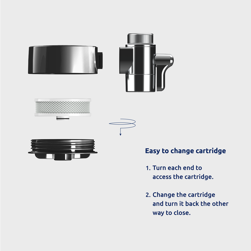 How to replace your filter