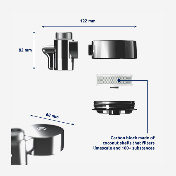 EcoPro Compact Tap Water Filter